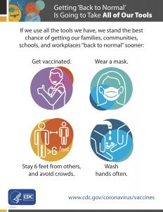 CDC- vaccine poster